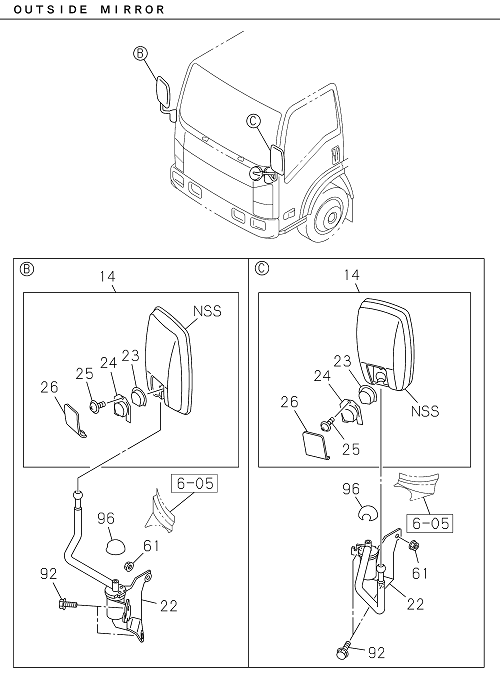 Partial Engine